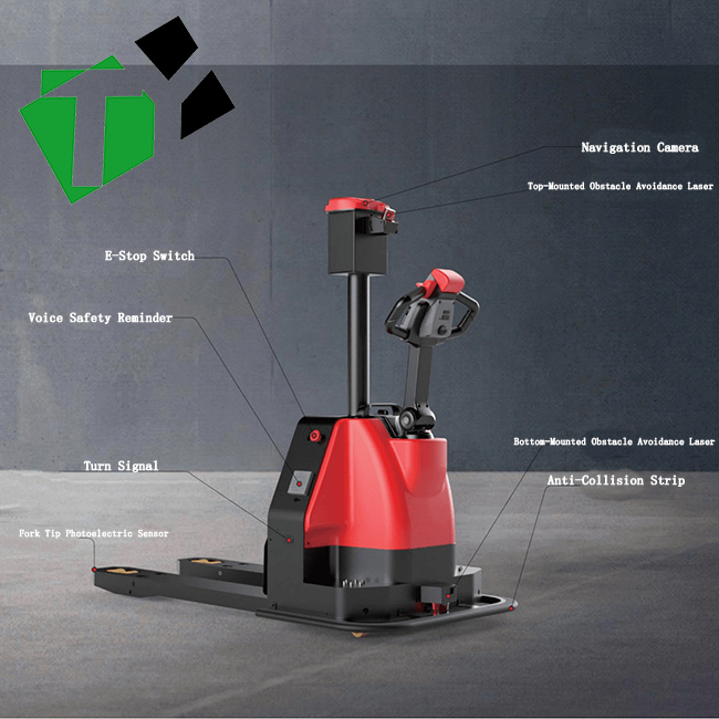 Intelligent Unmanned Forklift with 1.8m Turning Radius Electric Power Source and Servo Motor for Heavy Duty Material Handling